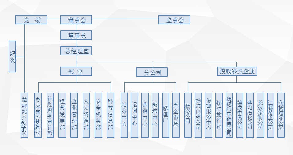 777电玩城游戏大厅免费版